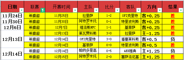 沙特客场险,胜中国,十人阵容力,爱游戏体育娱乐首页,爱游戏体育娱乐官方网站,爱游戏体育娱乐平台,爱游戏体育娱乐