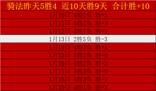 曼城,逆转晋级欧,冠八强,爱游戏体育娱乐首页,爱游戏体育娱乐官方网站,爱游戏体育娱乐平台,爱游戏体育娱乐