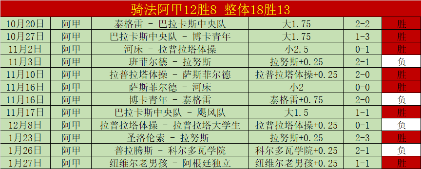 阿穆塔,亞洲杯決賽,冠軍信念助,爱游戏体育娱乐首页,爱游戏体育娱乐官方网站,爱游戏体育娱乐平台,爱游戏体育娱乐