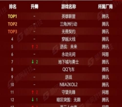 公牛连战三,捷斩绿军,拉文独揽,爱游戏体育娱乐首页,爱游戏体育娱乐官方网站,爱游戏体育娱乐平台,爱游戏体育娱乐