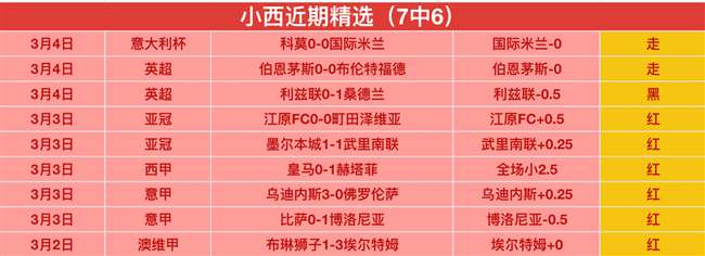 米蘭小組賽,次輪,橫掃布拉格,爱游戏体育娱乐首页,爱游戏体育娱乐官方网站,爱游戏体育娱乐平台,爱游戏体育娱乐