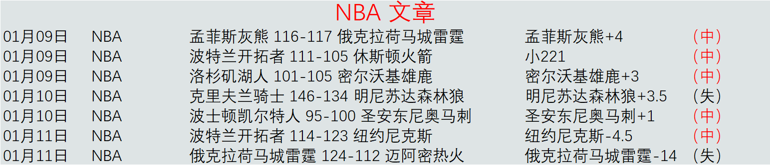 纳沙泰尔近,况分析,对阵阿劳专,爱游戏体育娱乐首页,爱游戏体育娱乐官方网站,爱游戏体育娱乐平台,爱游戏体育娱乐