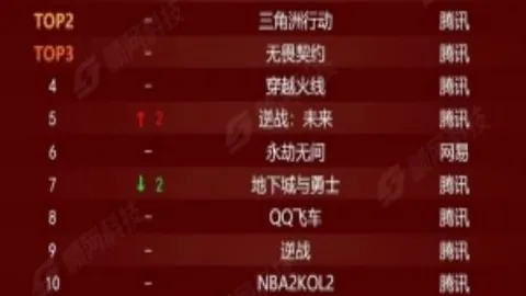 公牛连战三捷斩绿军，拉文独揽36分；篮网助力猛龙陷入六连败困境