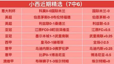 AC米蘭小組賽次輪3-0橫掃布拉格斯巴達，伊布點球未入達洛特梅開二度