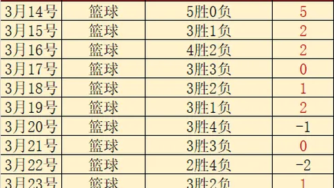 爱游戏体育